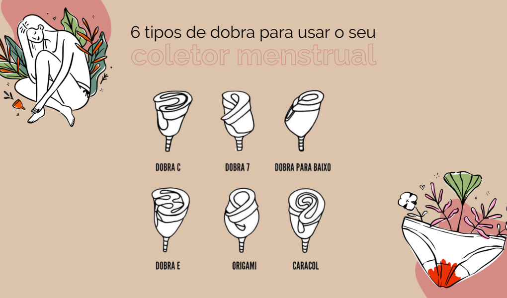Coletor Menstrual: Tudo que Você Sempre quis Saber - It Girls